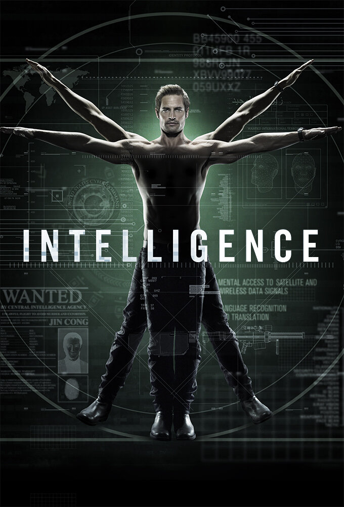 Intelligence poster